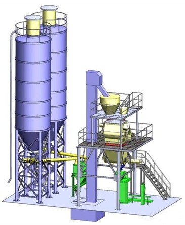 干粉砂浆生产线中计量系统的设计要求